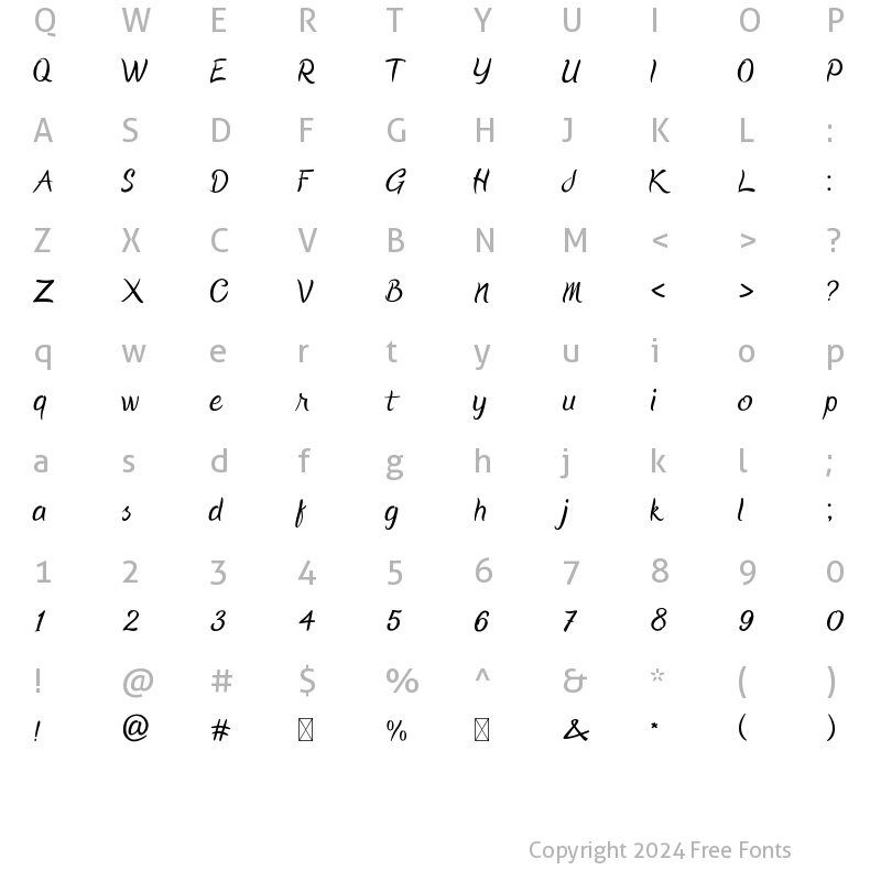 Character Map of F5 Regular