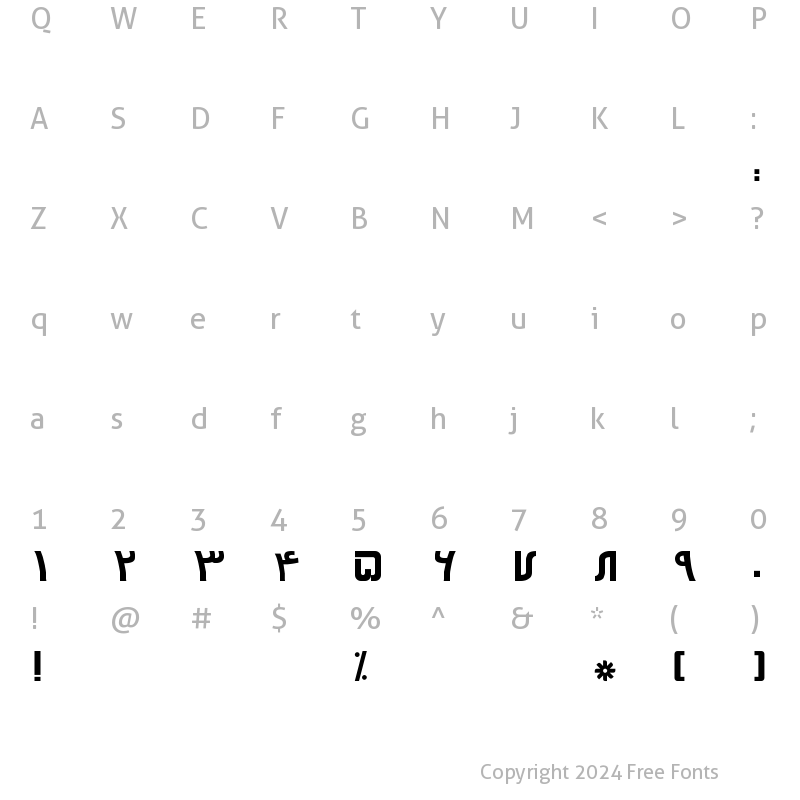 Character Map of F_SAFER Regular