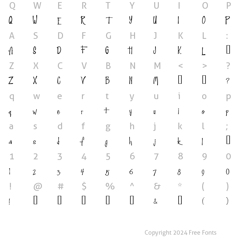 Character Map of Fab50s Normal