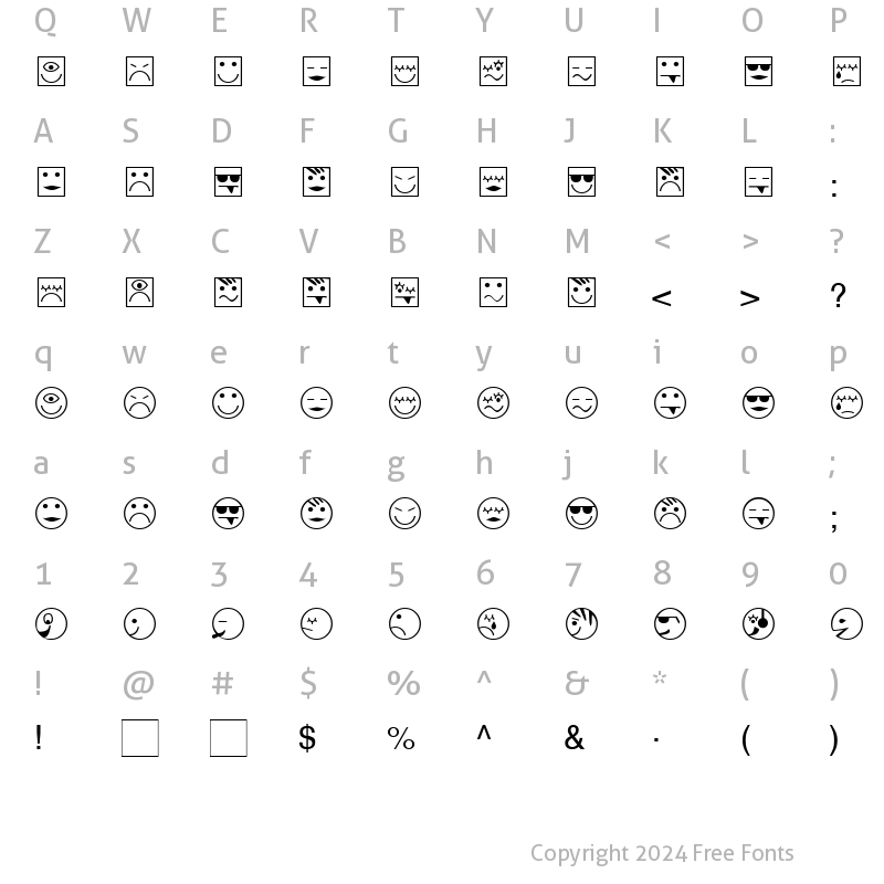 Character Map of Face Becker Normal