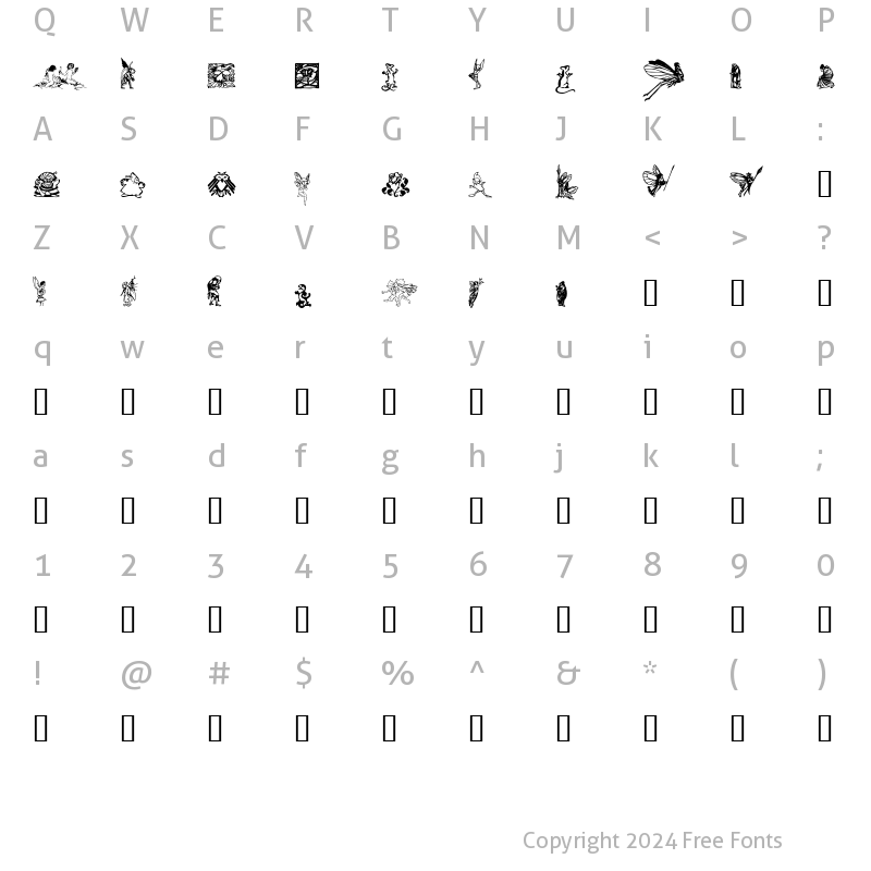 Character Map of Faerie? Regular