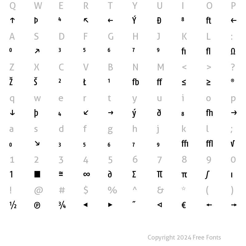 Character Map of FagoCo Exp Medium