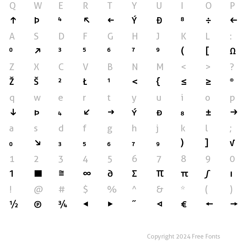 Character Map of FagoEx CapsExp Medium