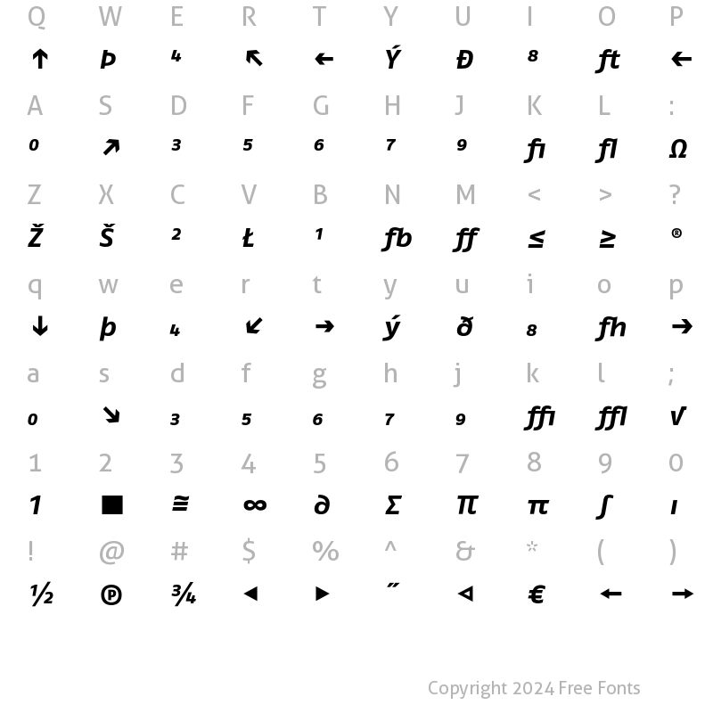 Character Map of FagoEx Exp Bold Italic