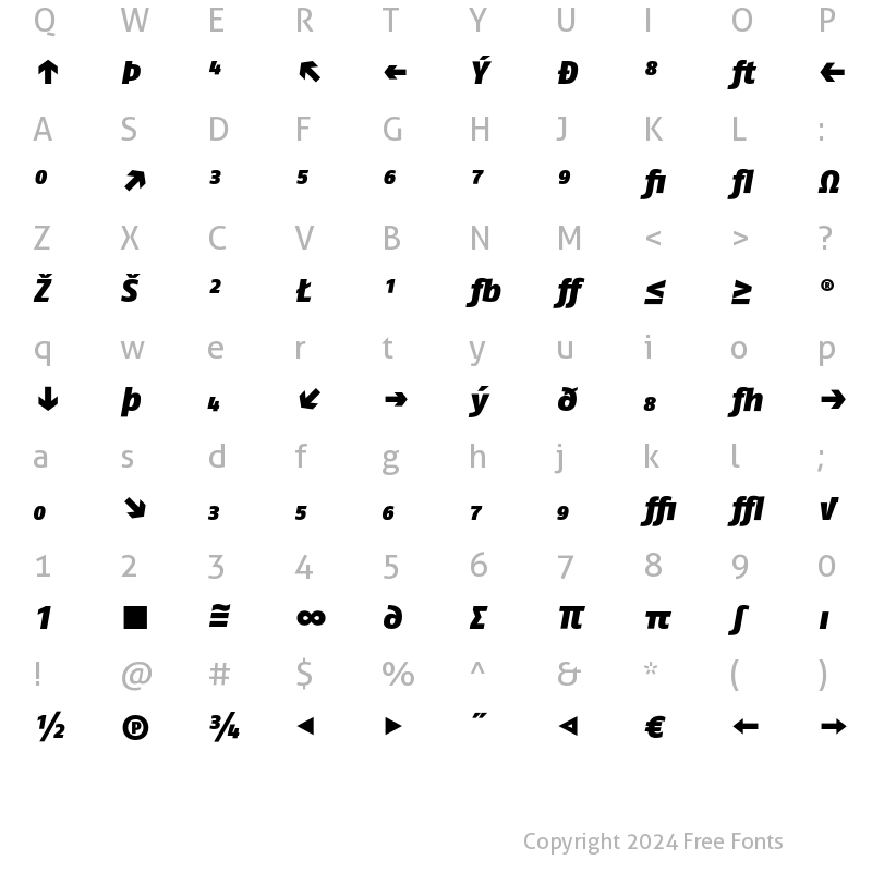 Character Map of FagoNo BlackExp Italic