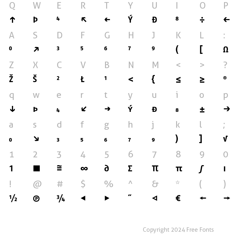 Character Map of FagoNo CapsExp Bold