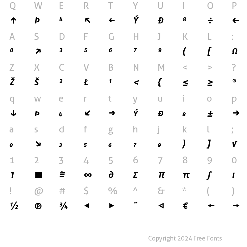 Character Map of FagoNo CapsExp Bold Italic