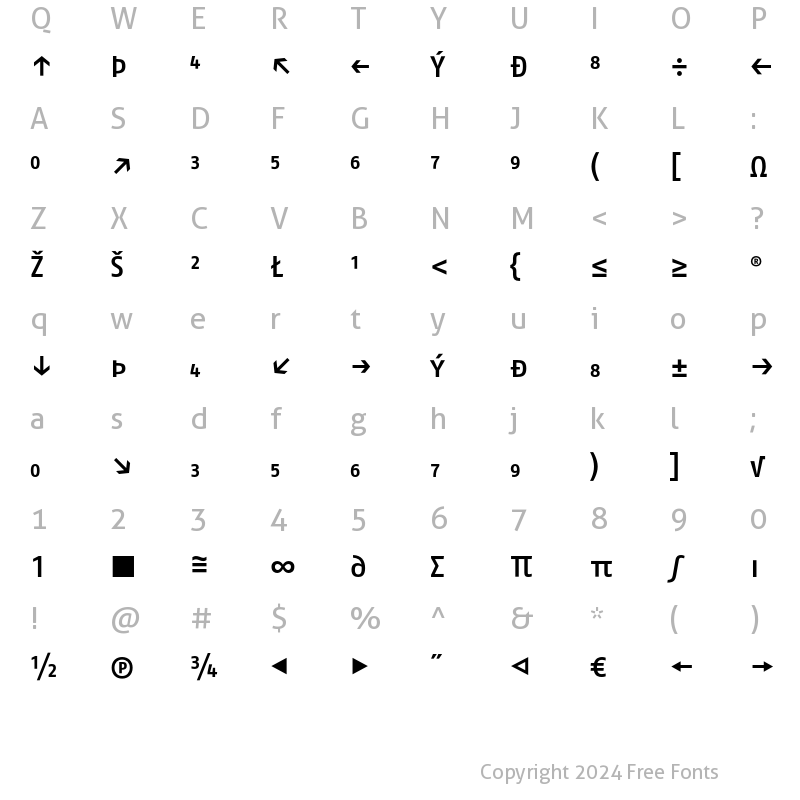 Character Map of FagoNo CapsExp Medium