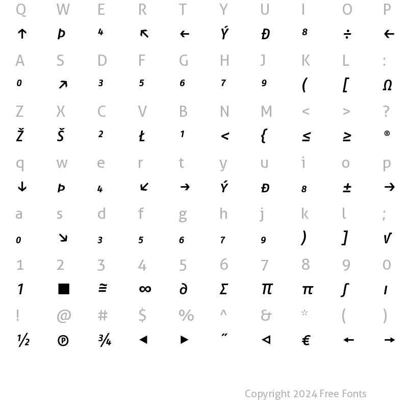 Character Map of FagoNo CapsExp Medium Italic