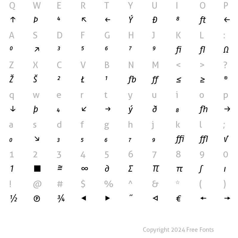 Character Map of FagoNo Exp Italic