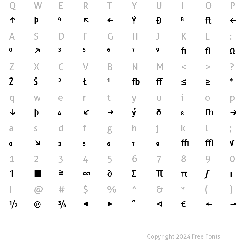 Character Map of FagoNo Expert Medium