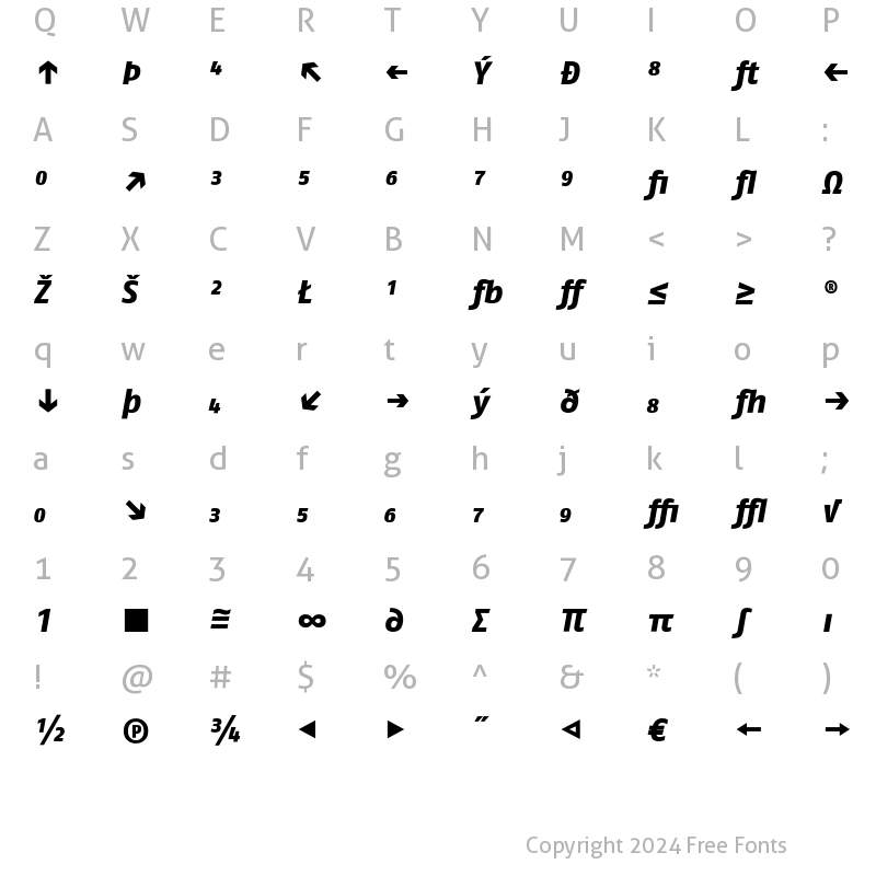 Character Map of FagoNo-ExtraBoldItalicExp Bold Italic