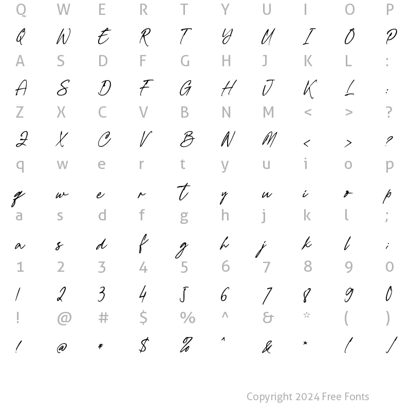 Character Map of Fahrenheit Signature Regular