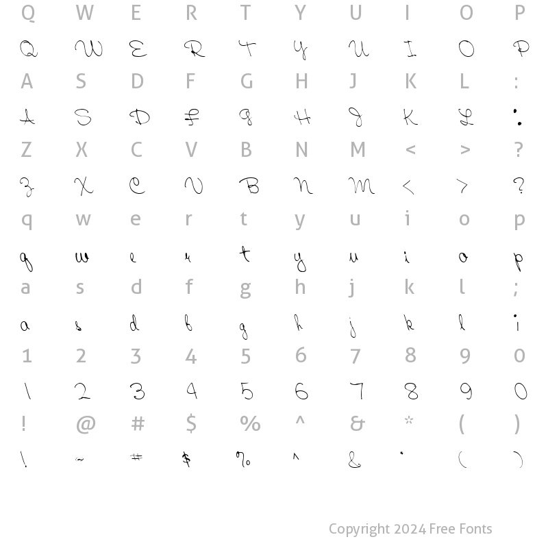 Character Map of Fair ttnorm Regular