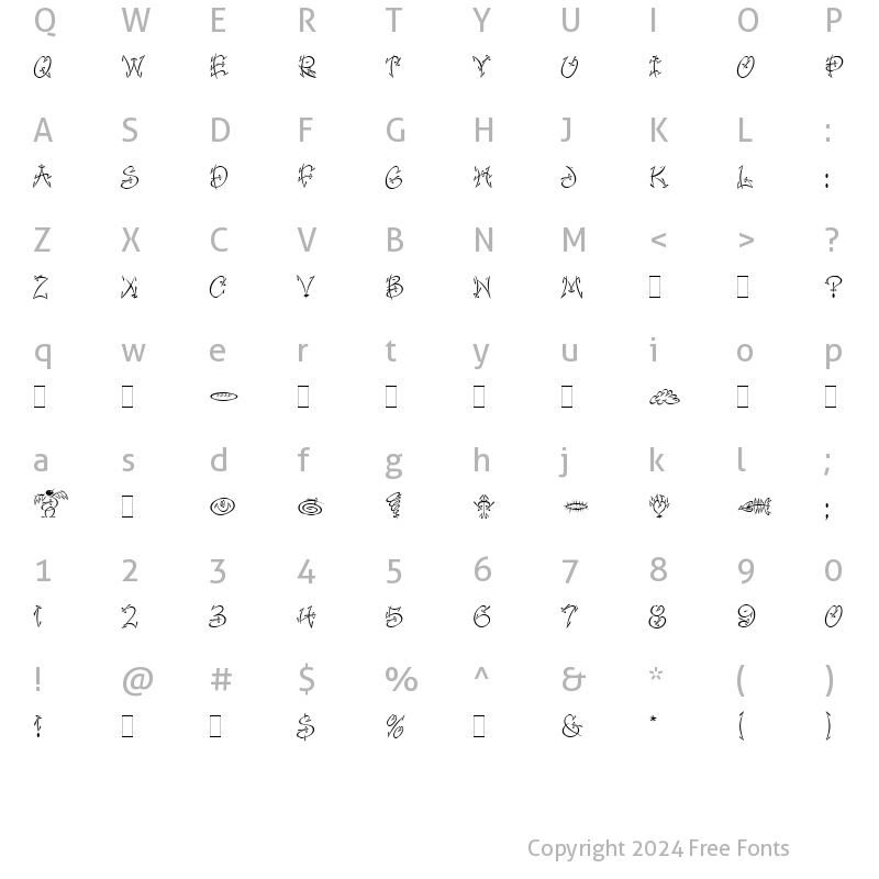 Character Map of Faithful Fly LET Plain