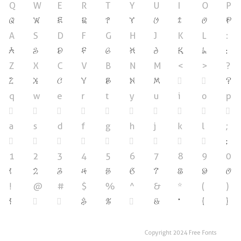 Character Map of Faithful Fly Plain Regular