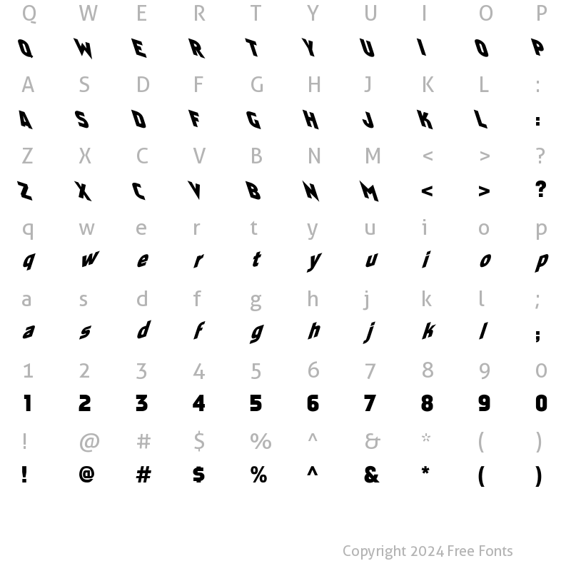 Character Map of Faktos-Mirror Normal