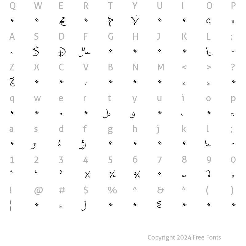 Character Map of FalafelRegularExpert Regular