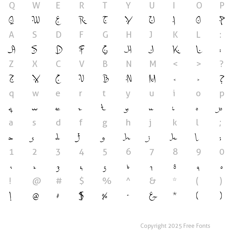 Character Map of FalafelRegularSwash Regular
