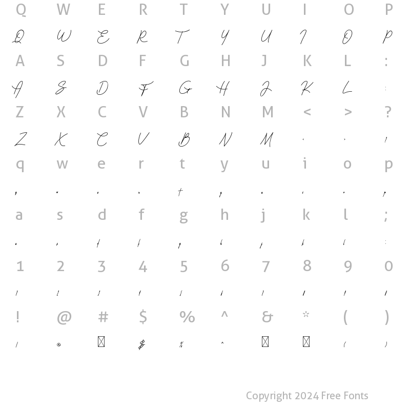 Character Map of Falsetto Signature Regular