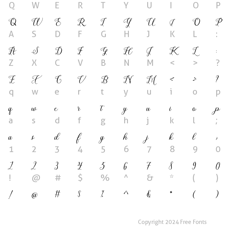 Character Map of Familiar Regular