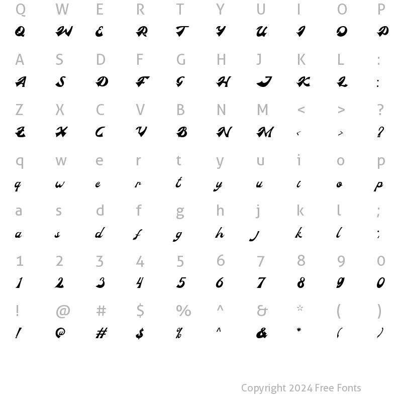 Character Map of Famlous Regular