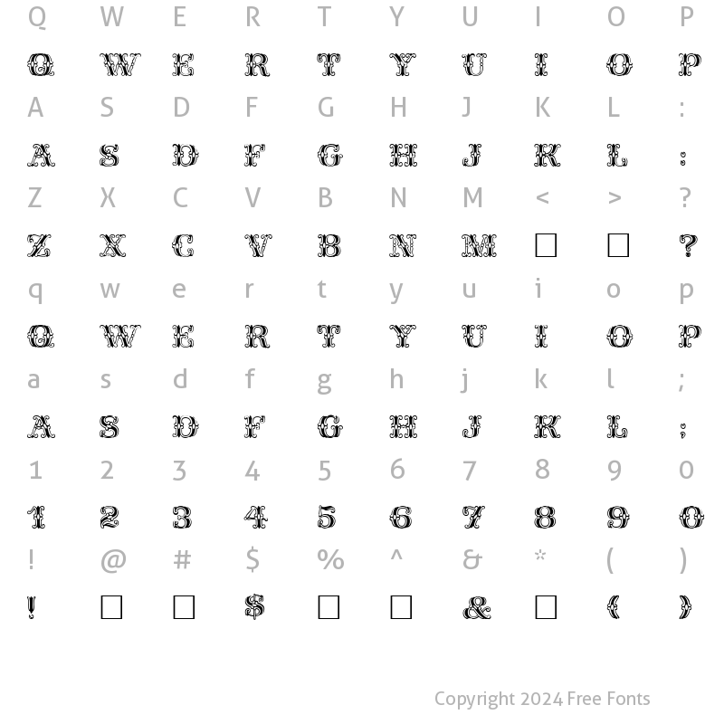 Character Map of Fantasia Plain