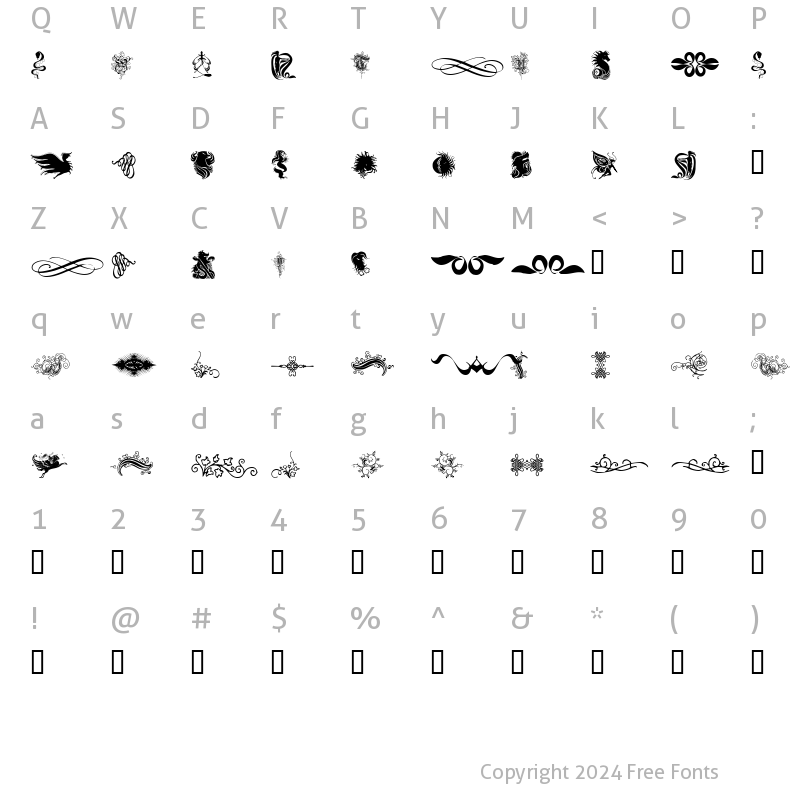 Character Map of fantasy 1