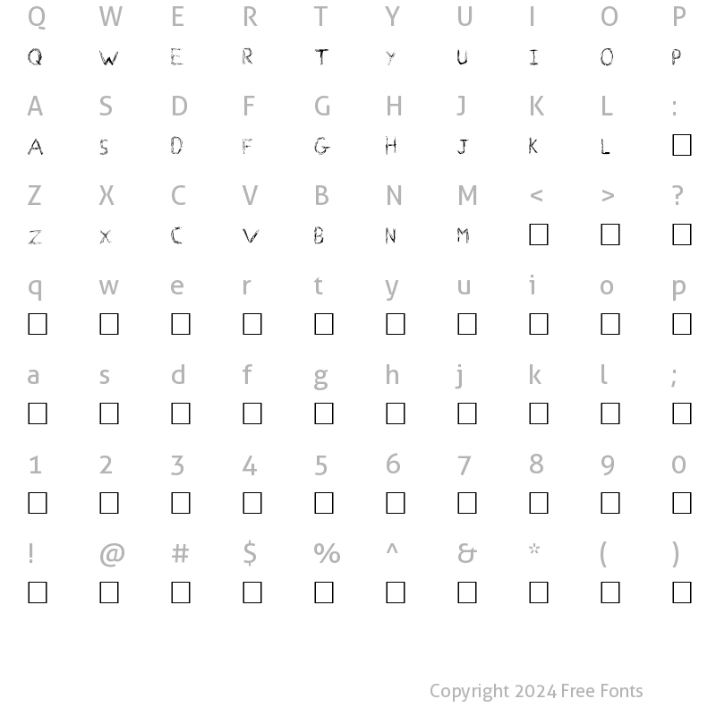 Character Map of Faraday Normal