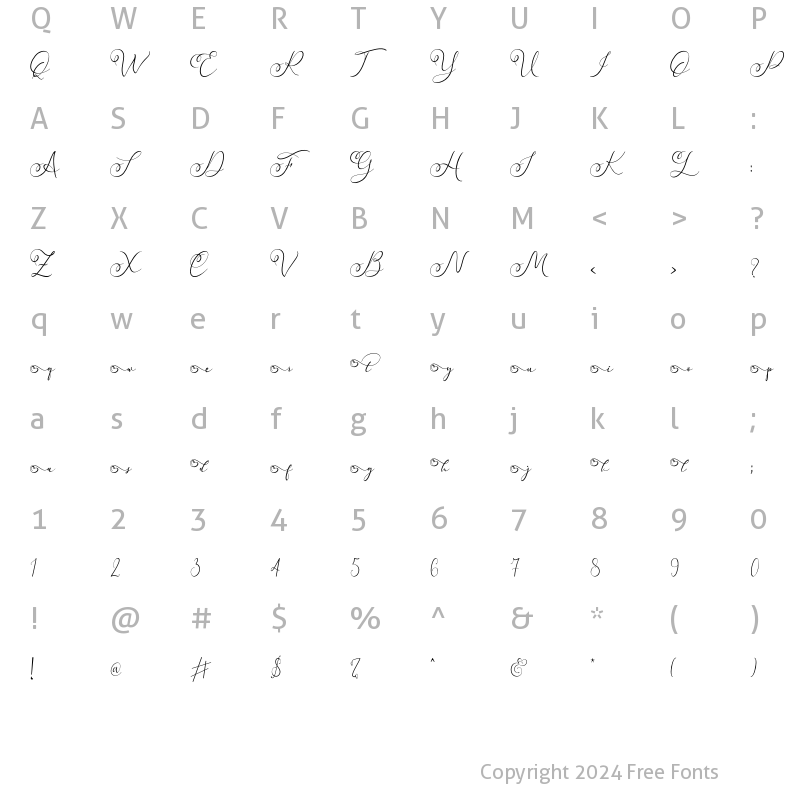 Character Map of Faradilla SS02