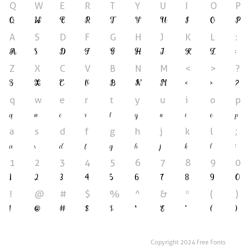 Character Map of Faralista Regular