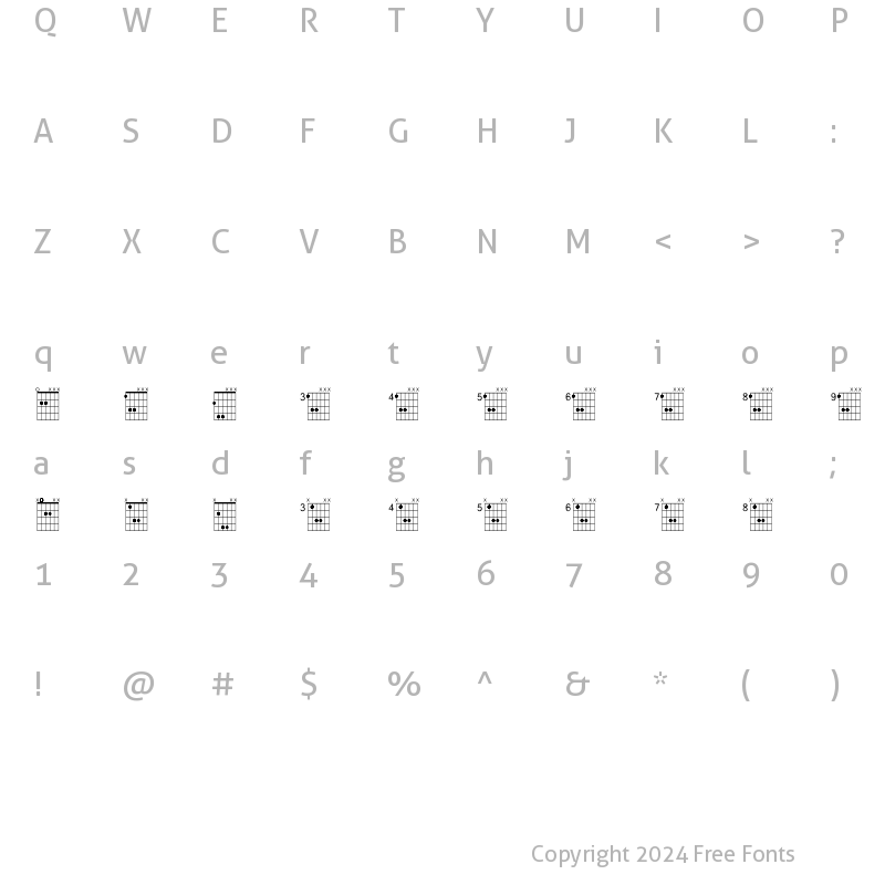 Character Map of FarHat-Quintas Regular