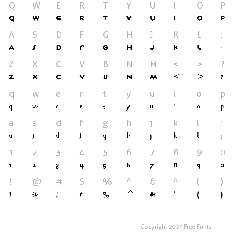 Character Map of FarmhausNotSoITC Normal