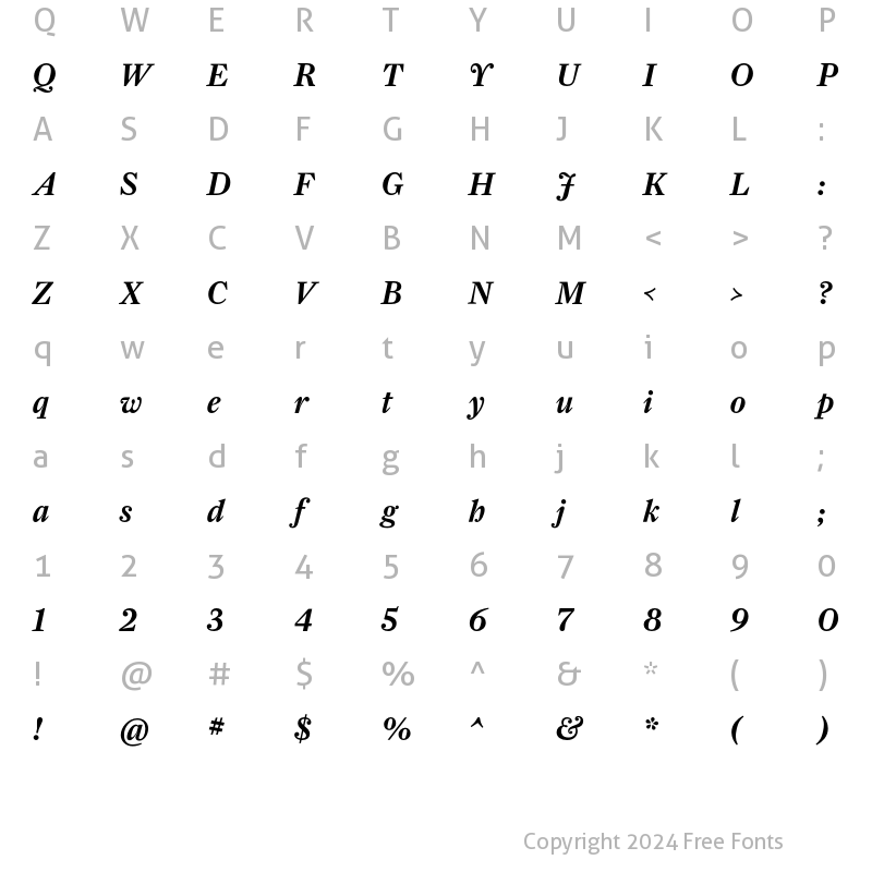 Character Map of FarnhamDisplay-MediumItal Regular