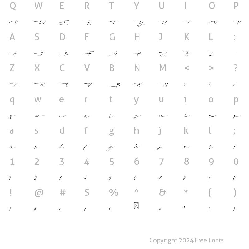 Character Map of Fast Regular