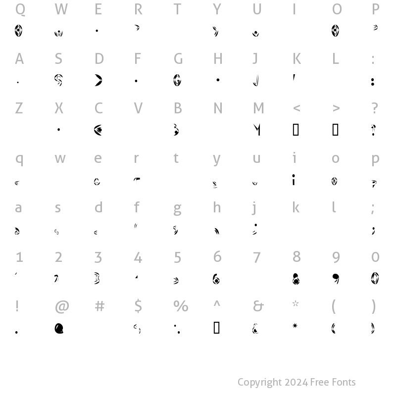 Character Map of Fat Cyan Regular