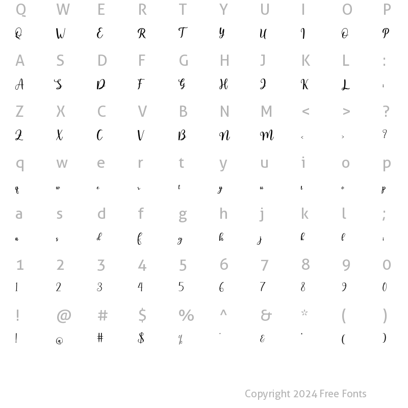 Character Map of fatayah irhami irhami