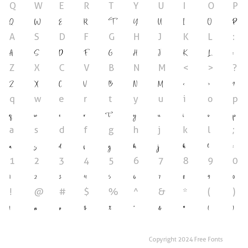 Character Map of Fathima Regular