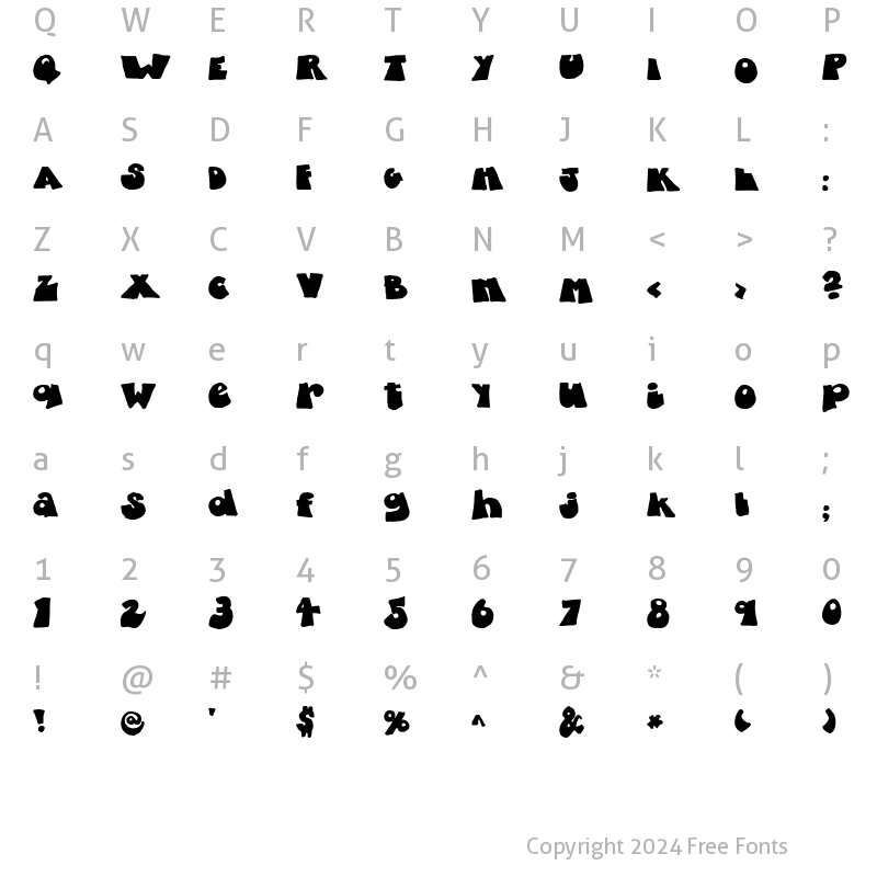 Character Map of Fatty Regular