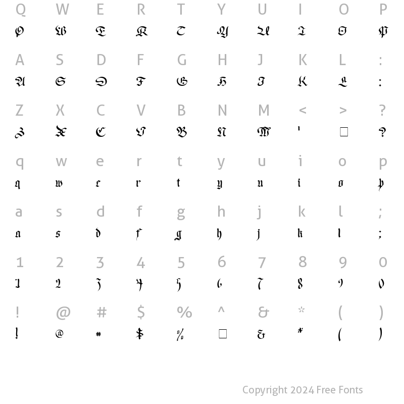 Character Map of Faustus Normal