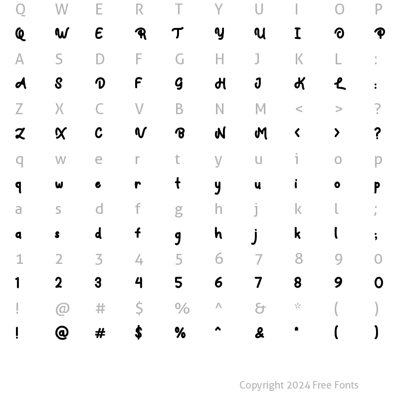 Character Map of Faylake Rough