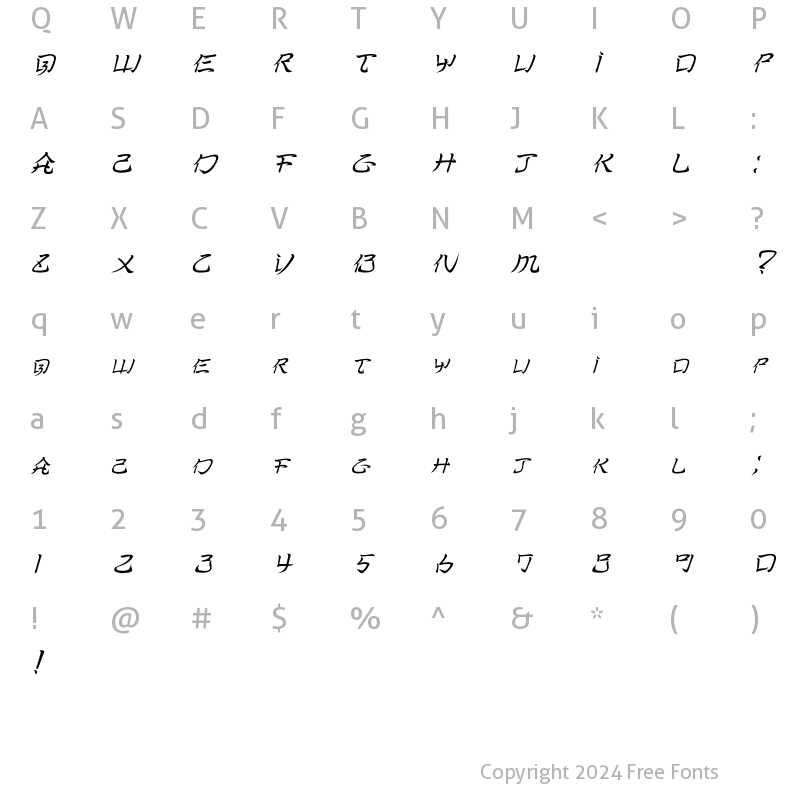 Character Map of FCL-Thyroxine Oblique