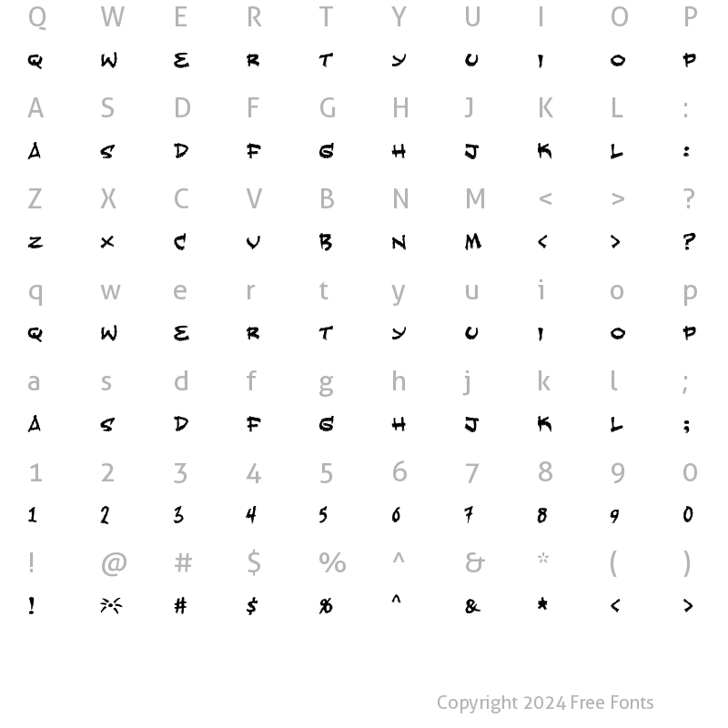 Character Map of Fearless Regular