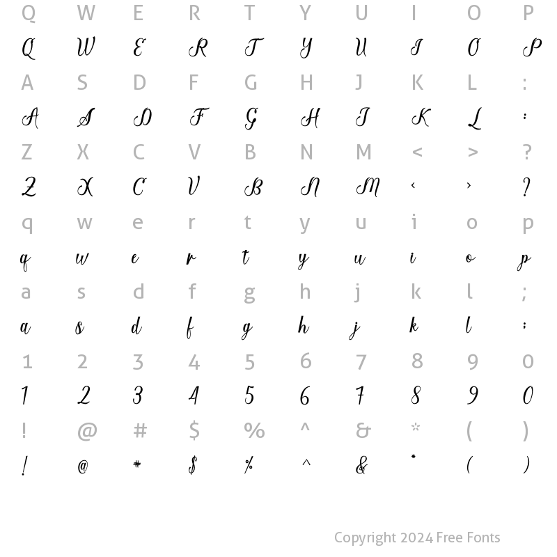 Character Map of Federica Script Regular