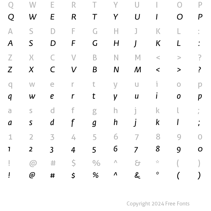 Character Map of Fedra Sans Std Normal Italic