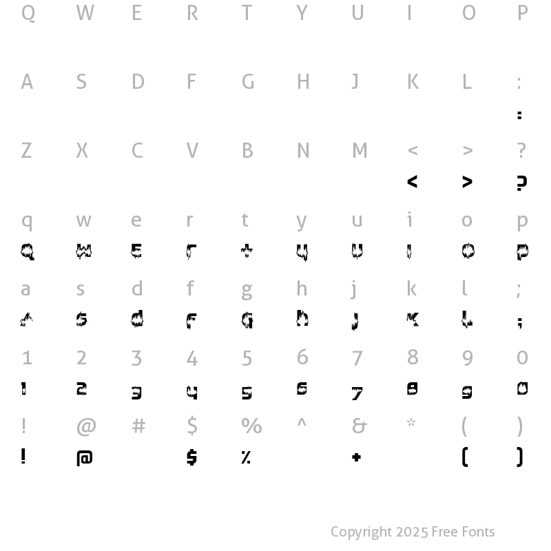 Character Map of Feedback Loud