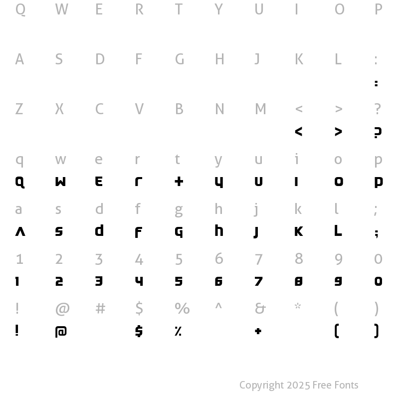 Character Map of Feedback Quiet