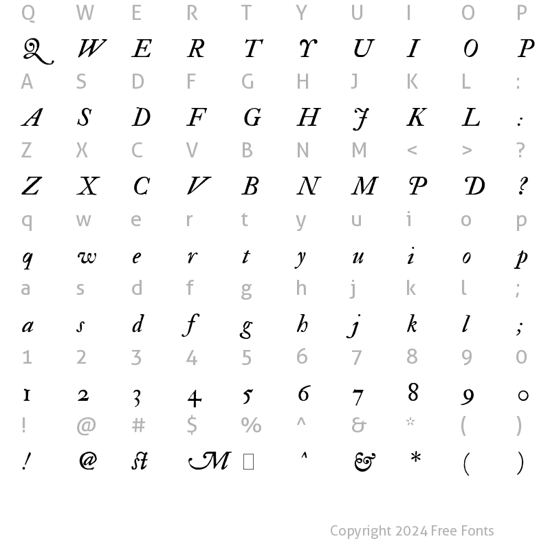 Character Map of FELL Double Pica Italic