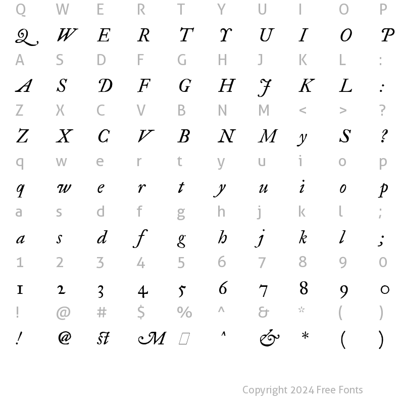 Character Map of FELL Great Primer Italic