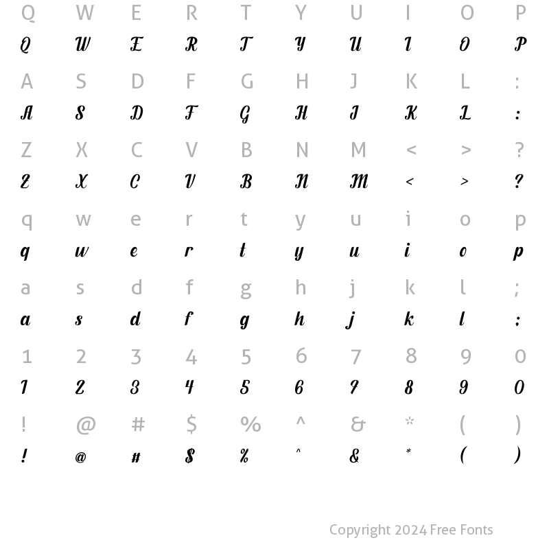 Character Map of Fendysa Regular